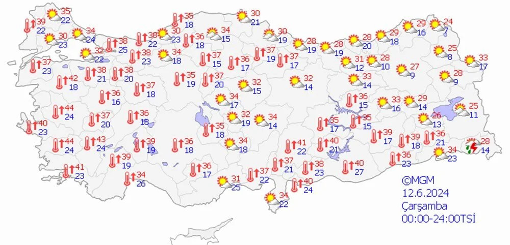 Hafta sonu serinlik geliyor: İstanbul 8 derece düşecek!