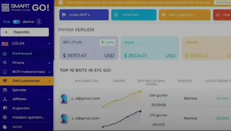 1 milyar dolarlık sertifikalı saadet zinciri!