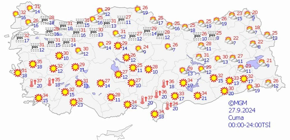 Hafta sonu yaz, yeni haftada kış!