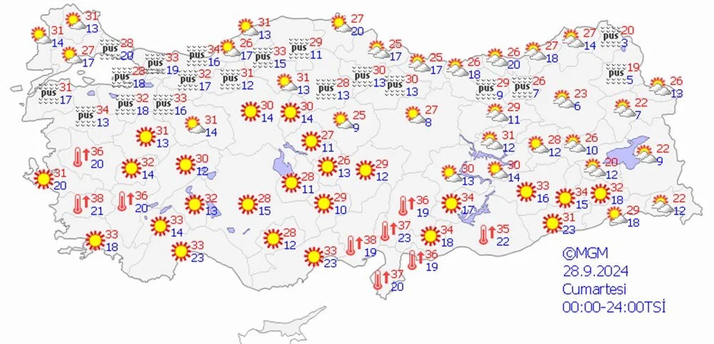 Hafta sonu yaz, yeni haftada kış!