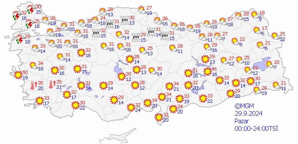 Hafta sonu yaz, yeni haftada kış!